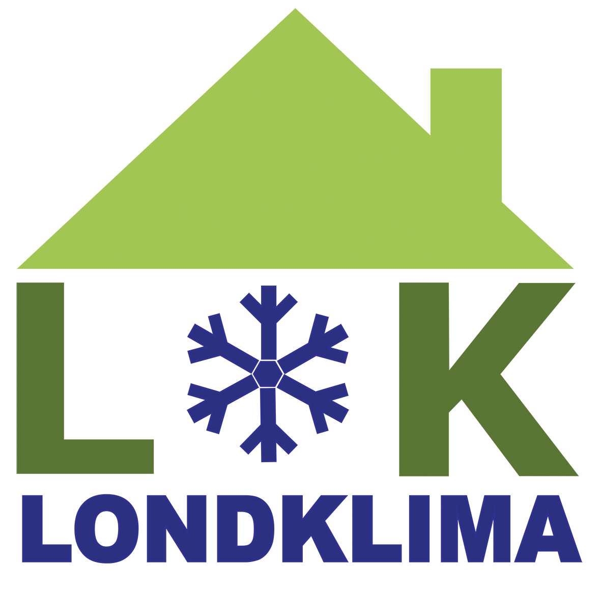 Londklima